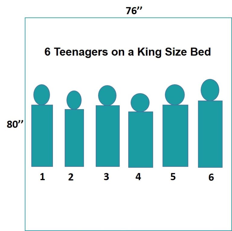 can-3-or-4-people-sleep-on-a-king-size-bed-bedroomideaslog